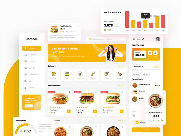 Digital Menu Preview